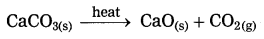 Maharashtra Board Class 10 Science Solutions Part 1 Chapter 3 Chemical Reactions and Equations 30