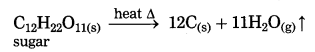 Maharashtra Board Class 10 Science Solutions Part 1 Chapter 3 Chemical Reactions and Equations 31