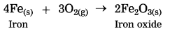 Maharashtra Board Class 10 Science Solutions Part 1 Chapter 3 Chemical Reactions and Equations 38