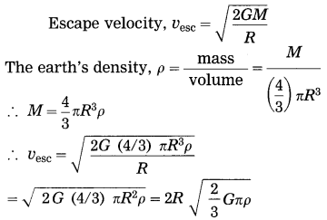 Maharashtra Board Class 10 Science Solutions Part 1 Chapter 1 Gravitation 39