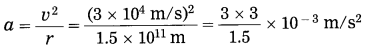 Maharashtra Board Class 10 Science Solutions Part 1 Chapter 1 Gravitation 41