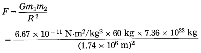 Maharashtra Board Class 10 Science Solutions Part 1 Chapter 1 Gravitation 42