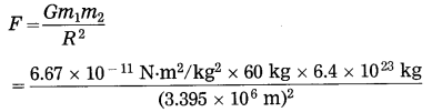 Maharashtra Board Class 10 Science Solutions Part 1 Chapter 1 Gravitation 43