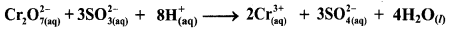 Maharashtra Board Class 11 Chemistry Solutions Chapter 6 Redox Reactions 12