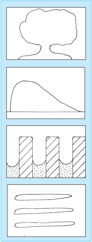 Maharashtra Board Class 9 Geography Solutions Chapter 4 Exogenetic Movements Part 2 32