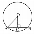 Maharashtra Board Class 9 Maths Solutions Chapter 6 Circle Problem Set 6 1