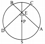 Maharashtra Board Class 9 Maths Solutions Chapter 6 Circle Problem Set 6 11