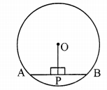 Maharashtra Board Class 9 Maths Solutions Chapter 6 Circle Problem Set 6 14