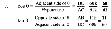 Maharashtra Board Class 9 Maths Solutions Chapter 8 Trigonometry Practice Set 8.2 7