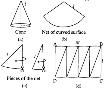 Maharashtra Board Class 9 Maths Solutions Chapter 9 Surface Area and Volume Practice Set 9 7