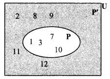 Maharashtra Board Class 9 Maths Solutions Chapter 1 Sets Practice Set 1.3 3