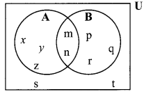 Maharashtra Board Class 9 Maths Solutions Chapter 1 Sets Practice Set 1.4 4