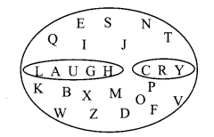 Maharashtra Board Class 9 Maths Solutions Chapter 1 Sets Practice Set 1.4 6