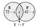 Maharashtra Board Class 9 Maths Solutions Chapter 1 Sets Problem Set 1 1