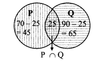 Maharashtra Board Class 9 Maths Solutions Chapter 1 Sets Problem Set 1 2