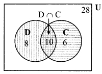 Maharashtra Board Class 9 Maths Solutions Chapter 1 Sets Problem Set 1 3