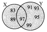 Maharashtra Board Class 9 Maths Solutions Chapter 1 Sets Problem Set 1 6