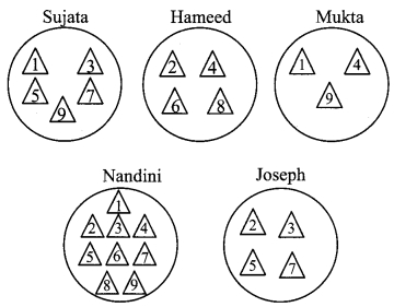 Maharashtra Board Class 9 Maths Solutions Chapter 1 Sets Problem Set 1 11