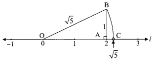 Maharashtra Board Class 9 Maths Solutions Chapter 2 Real Numbers Practice Set 2.2 3