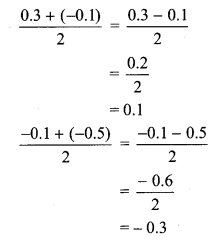 Maharashtra Board Class 9 Maths Solutions Chapter 2 Real Numbers Practice Set 2.2 6