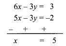 Maharashtra Board Class 9 Maths Solutions Chapter 5 Linear Equations in Two Variables Practice Set 5.2 1