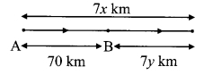 Maharashtra Board Class 9 Maths Solutions Chapter 5 Linear Equations in Two Variables Problem Set 5 15