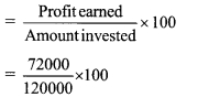 Maharashtra Board Class 9 Maths Solutions Chapter 6 Financial Planning Practice Set 6.1 4