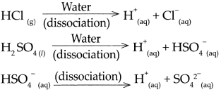 Maharashtra Board Class 9 Science Solutions Chapter 5 Acids, Bases and Salts 1