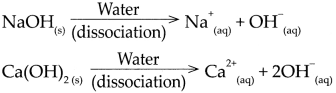 Maharashtra Board Class 9 Science Solutions Chapter 5 Acids, Bases and Salts 2