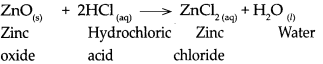 Maharashtra Board Class 9 Science Solutions Chapter 5 Acids, Bases and Salts 57