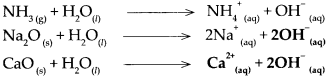 Maharashtra Board Class 9 Science Solutions Chapter 5 Acids, Bases and Salts 31