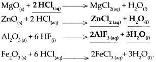 Maharashtra Board Class 9 Science Solutions Chapter 5 Acids, Bases and Salts 34