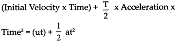 Maharashtra Board Class 9 Science Solutions Chapter 1 Laws of Motion 10