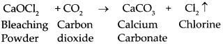 Maharashtra Board Class 9 Science Solutions Chapter 14 Substances in Common Use 7