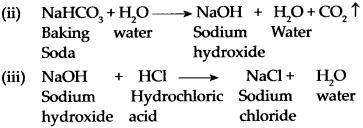 Maharashtra Board Class 9 Science Solutions Chapter 14 Substances in Common Use 4