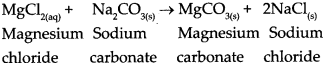 Maharashtra Board Class 9 Science Solutions Chapter 14 Substances in Common Use 6