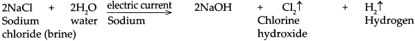 Maharashtra Board Class 9 Science Solutions Chapter 14 Substances in Common Use 9