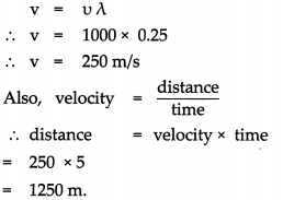 Maharashtra Board Class 9 Science Solutions Chapter 12 Study of Sound 12