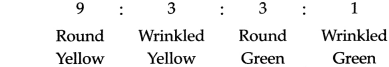 Maharashtra Board Class 9 Science Solutions Chapter 16 Heredity and Variation 5