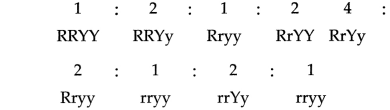 Maharashtra Board Class 9 Science Solutions Chapter 16 Heredity and Variation 6