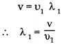 Maharashtra Board Class 9 Science Solutions Chapter 12 Study of Sound 13