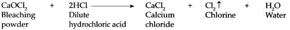 Maharashtra Board Class 9 Science Solutions Chapter 14 Substances in Common Use 14