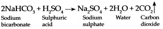 Maharashtra Board Class 9 Science Solutions Chapter 13 Carbon An Important Element 13