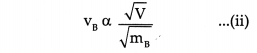 Maharashtra Board Class 9 Science Solutions Chapter 12 Study of Sound 17