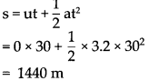 Maharashtra Board Class 9 Science Solutions Chapter 1 Laws of Motion 14