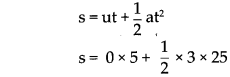 Maharashtra Board Class 9 Science Solutions Chapter 1 Laws of Motion 16