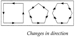 Maharashtra Board Class 9 Science Solutions Chapter 1 Laws of Motion 23