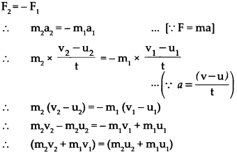 Maharashtra Board Class 9 Science Solutions Chapter 1 Laws of Motion 31