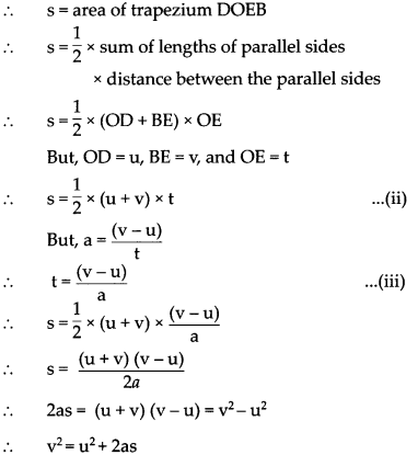 Maharashtra Board Class 9 Science Solutions Chapter 1 Laws of Motion 34