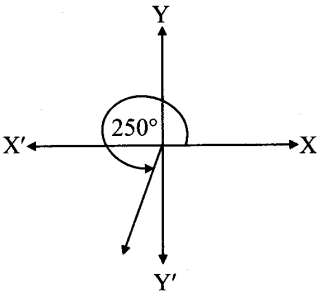 Maharashtra Board 11th Maths Solutions Chapter 1 Angle and its Measurement Ex 1.1 2